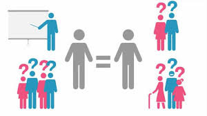 gender